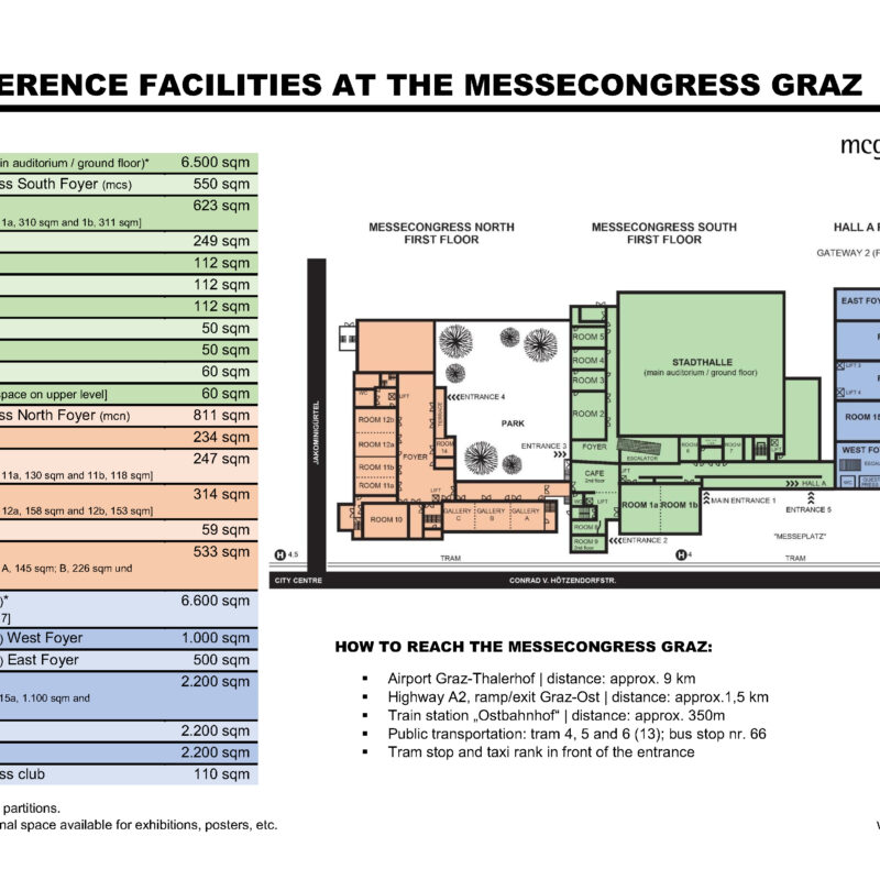 Messecongress conference facilities 2023_EN